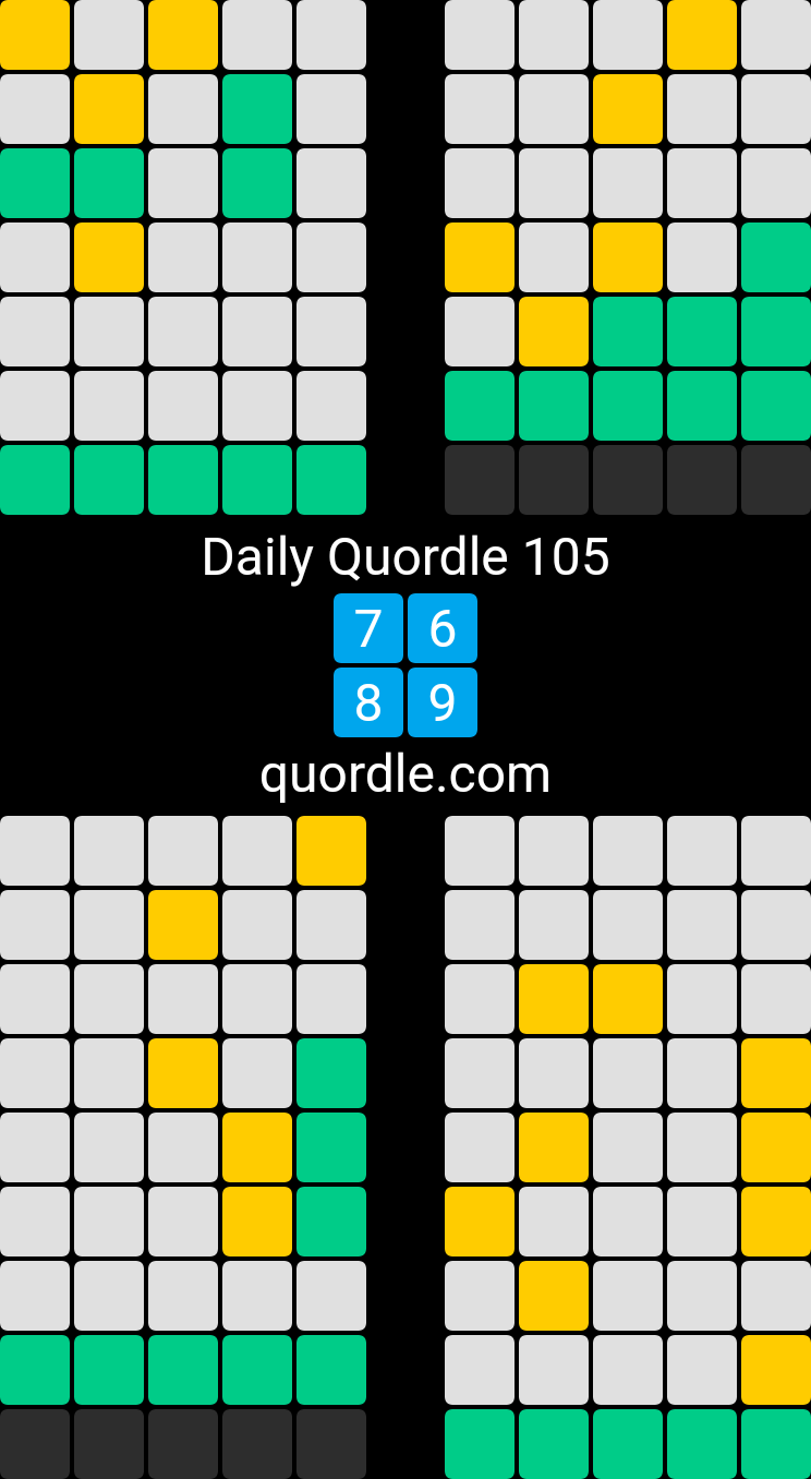 Daily Quordle 111 Twitter
