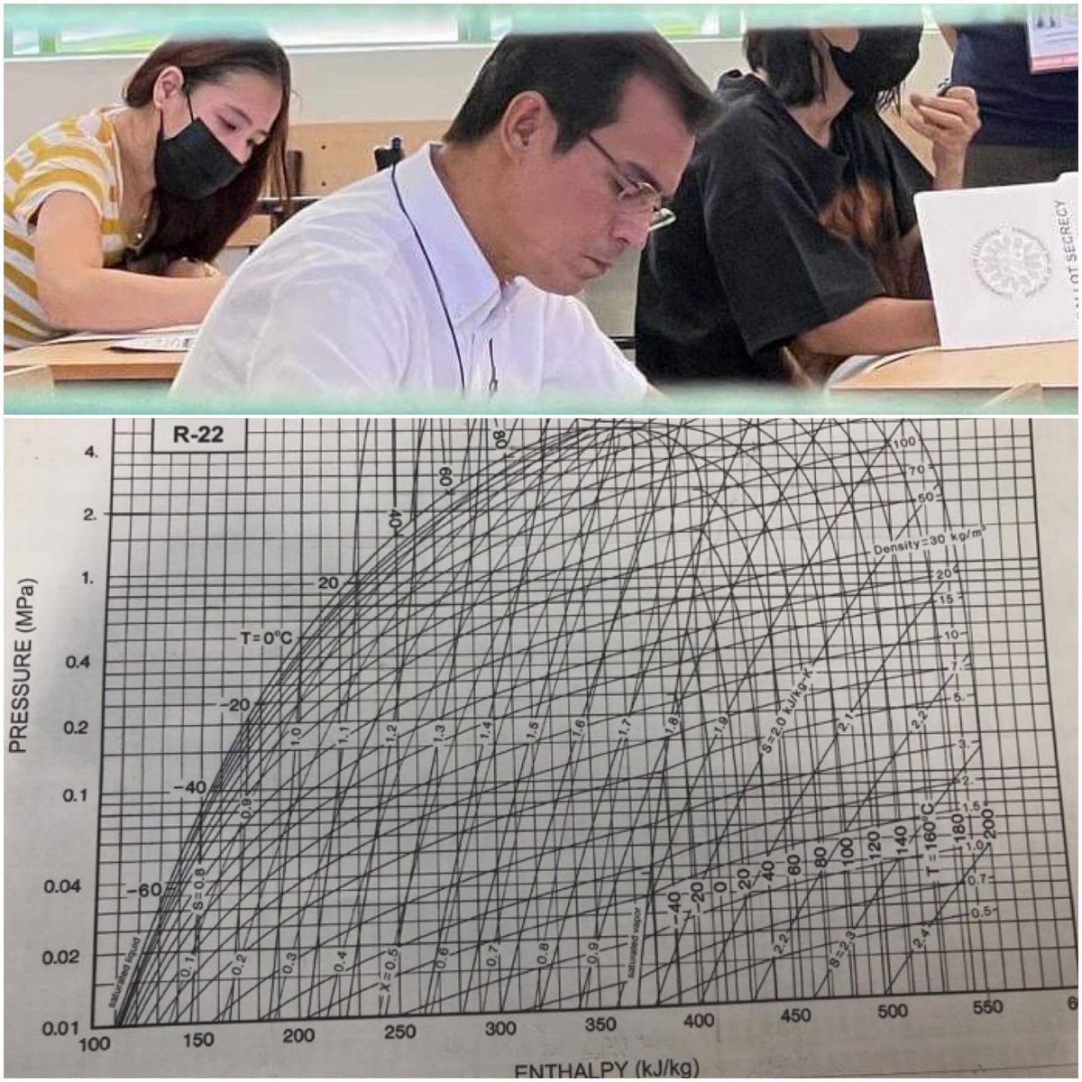 IvanAtHome's tweet photo. He said himself that he's good at math.
#KayIskoPosible #SwitchToIsko #President3Isko
πππ https://t.co/di9dx2YF24