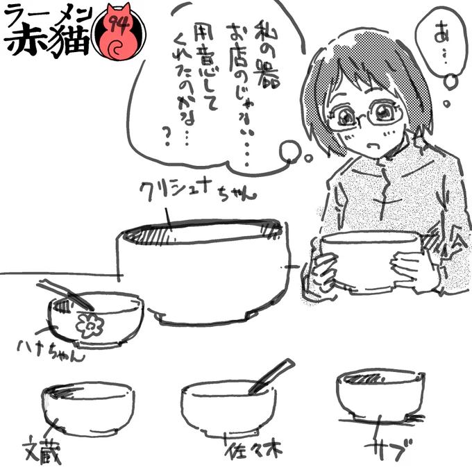 よくみると
#ラーメン赤猫

最新話 https://t.co/TFTLhgN1hG 
