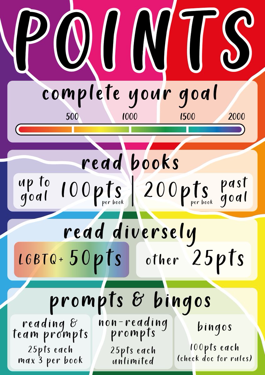 whateverthon's tweet image. ✨ POINTS ✨

here are all the ways you can earn points in the readathon!