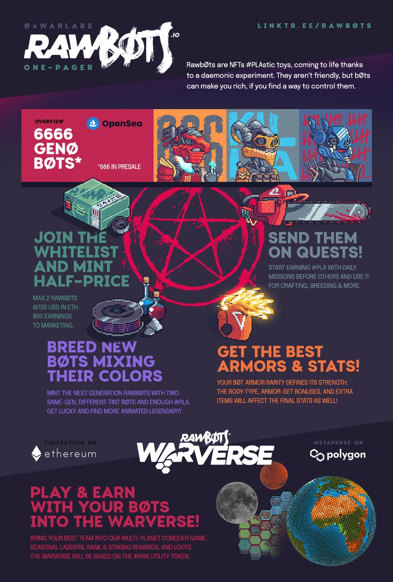 Rawb0ts's tweet photo. We're thrilled to announce that finally, the https://t.co/RFc6M5EAEE website is online! Please take a look at what we've been working on and prepare for the next phase: presale. Join our community and spread the word! #nft #rawb0ts #warverse #nftcollection #eth #polygon #opensea https://t.co/zQfkdseWyz