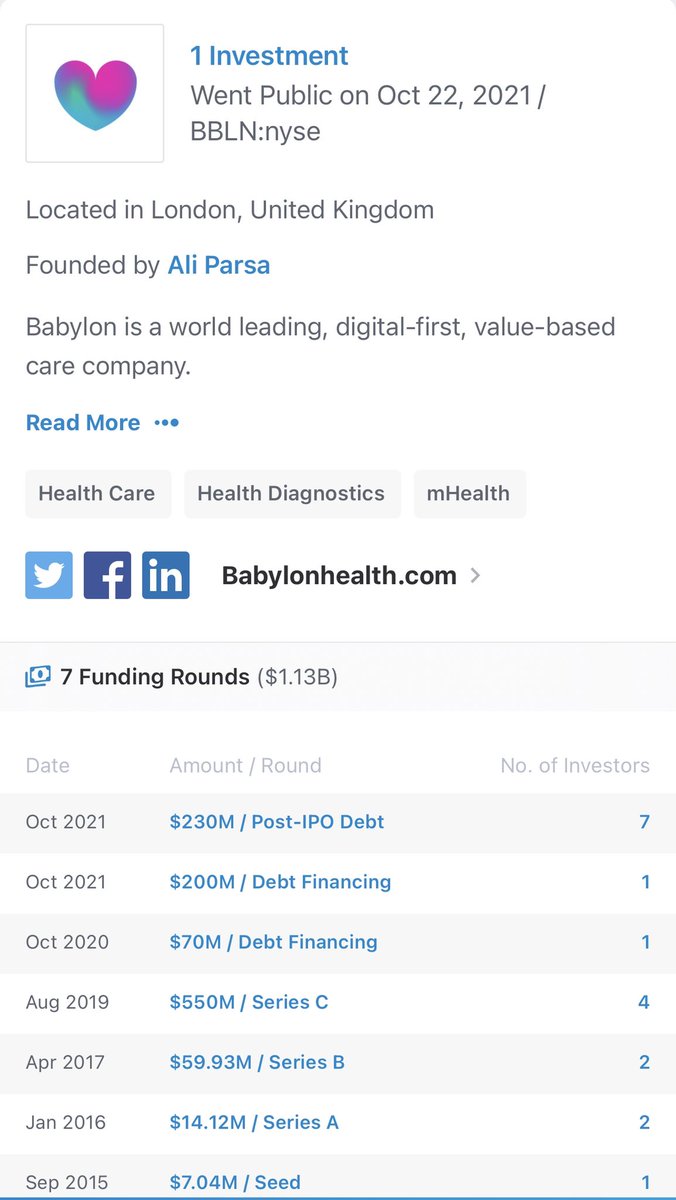 lloydgprice's tweet image. Babylon is now valued at less than half the total amount of money it has raised in investment… (Raised $1.13 Bn) (Market Cap $509M). Considering its annual revenue forecasts are $1Bn+ , it’s could be a takeover target ..