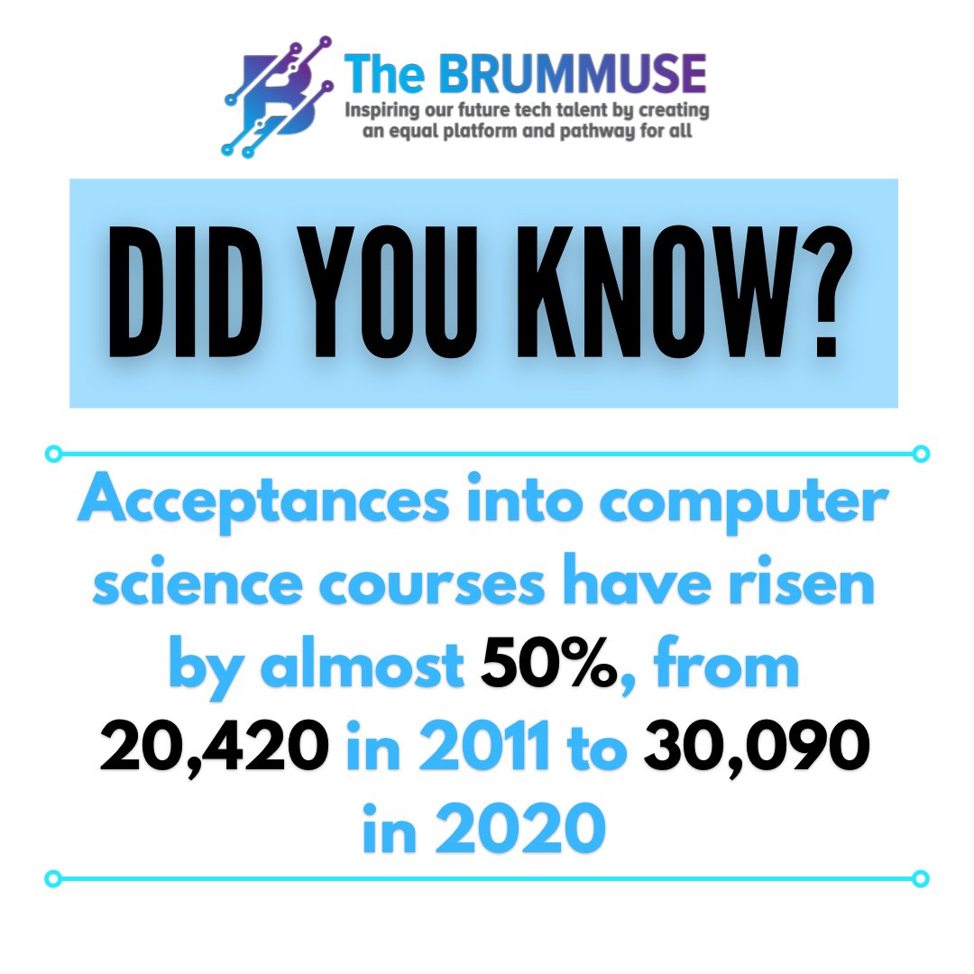 The Brum Muse tweet media