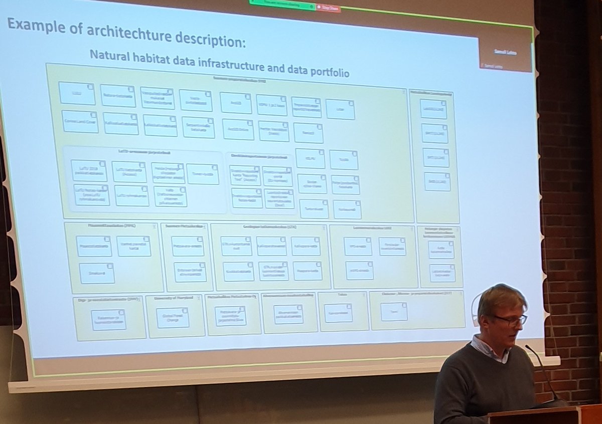 Leif_Sch's tweet photo. Today kick-off of 3rd dev.cycle of #FinBIF @lajitieto funded by @aka_firi for 2022-26. The BIG vision is integration of species data w/ environmental data through @FEO_fi, introduced here by @PVihervaara @SYKEint, but work on #digitisation and #DNAbarcoding will also continue. https://t.co/7hK4GycUl4