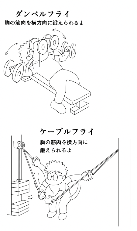 今日のトレ マシンインクラインプレス50k10,60k10x3,70k10,7,5 インクラインダンベルプレス20k15,12,10 シットアップ15x3,13 ダンベルフライ15k10x3,20k10x3 ケーブルフライ片側15k10x3.同20k10x3,同30k7,6,4 腫れがひいたので1週間ぶりの80分  #筋トレ #ダイエット