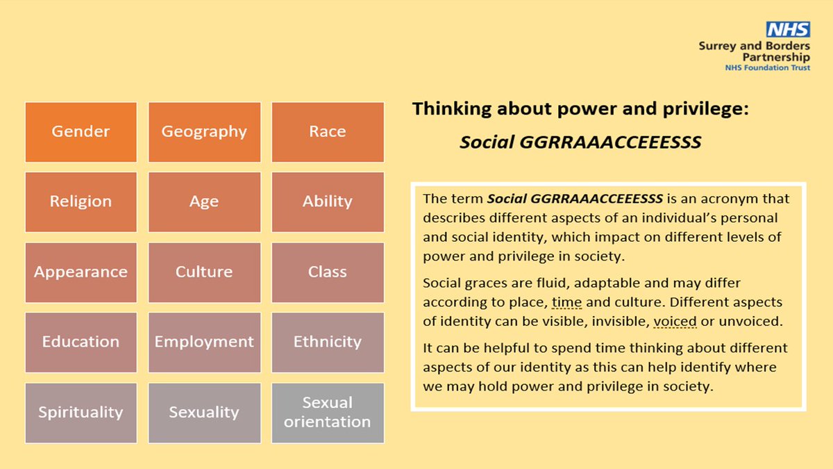 This week is Equality, Diversity and Human Rights Week. The aim is to highlight the work towards a fairer and more inclusive NHS. #EQW2022
It can be helpful to think about different aspects of our personal and social identity as described by the Social Graces acronym: