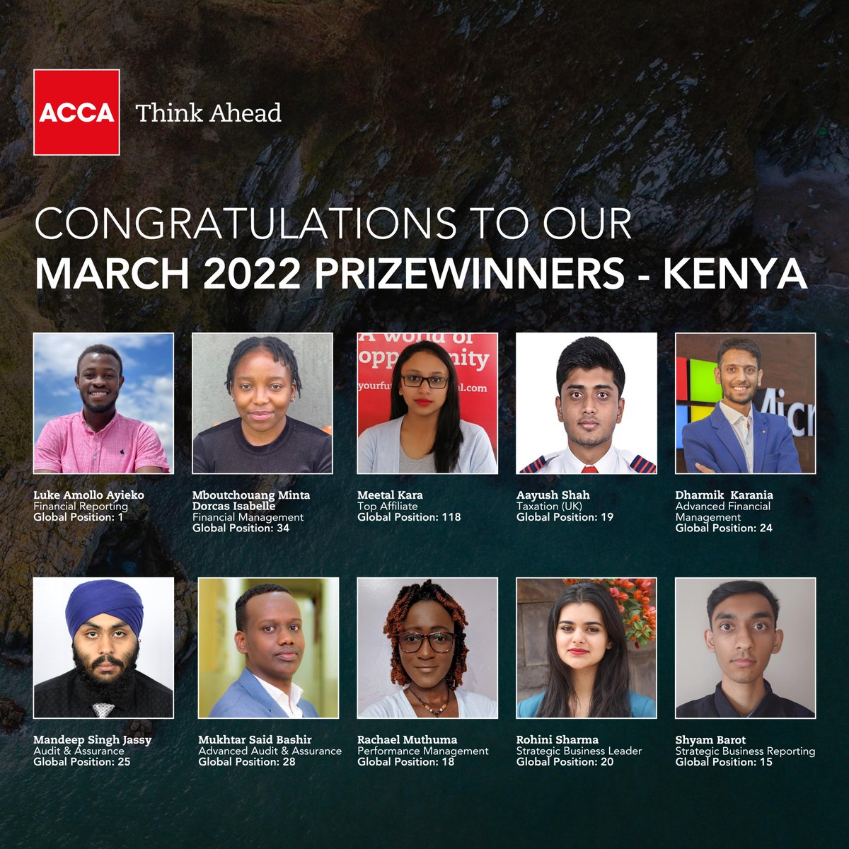 Congratulations to our March 2022 Prizewinners- Students and Affiliate Category!!🥳