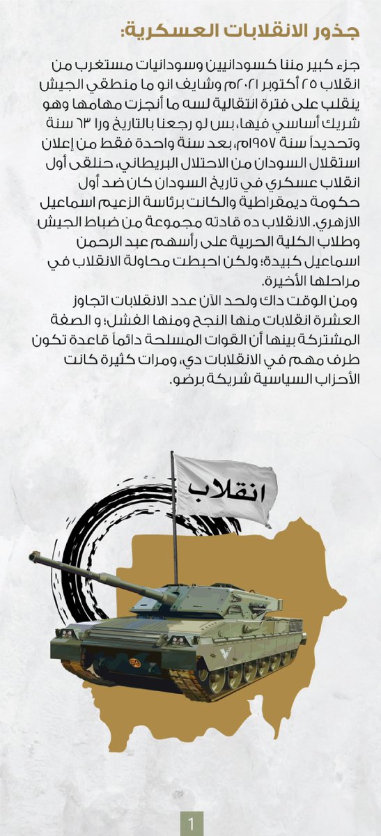 AdeelaArt's tweet photo. جزء كبير مننا كسودانيين وسودانيات مستغرب من انقلاب 25 أكتوبر 2021م وشايف انو ما منطقي الجيش ينقلب على فترة انتقالية لسه ما أنجزت مهامها وهو شريك أساسي فيها، في المنشور دا حنتكلم عن متلازمة الانقلابات العسكرية في السودان و كيف ممكن ننهي السلسلة دي.

#عديلة https://t.co/iDFNdH0CWt