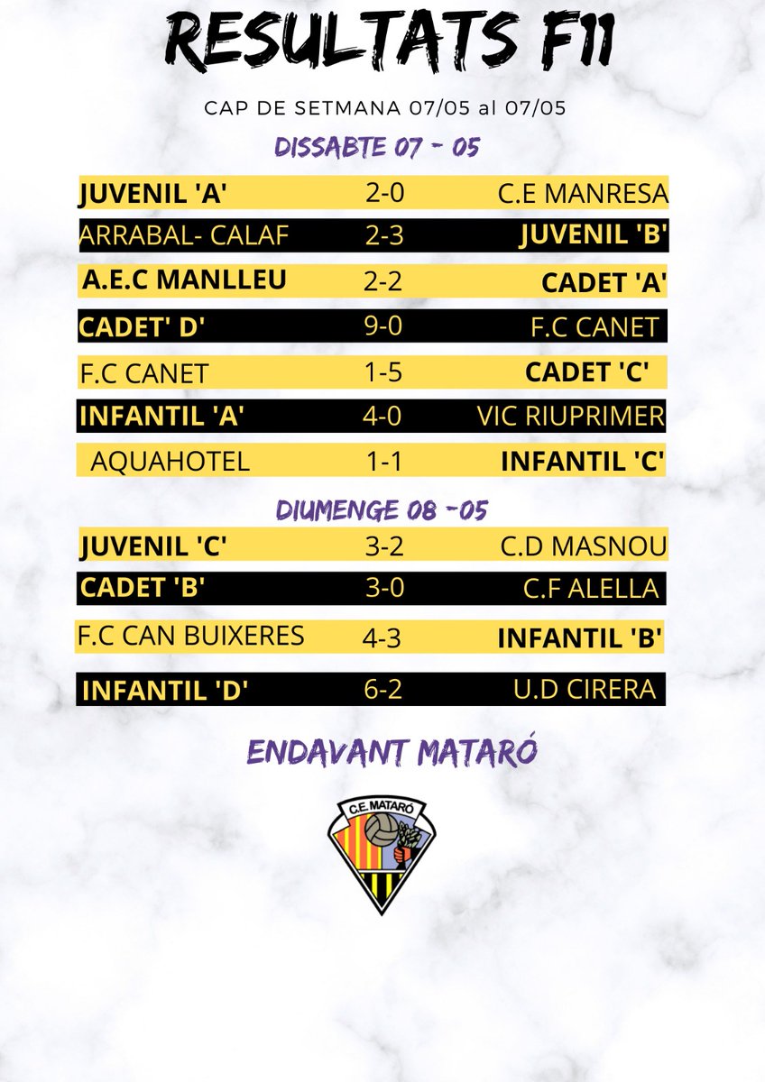FutbolBase CE Mataró tweet media