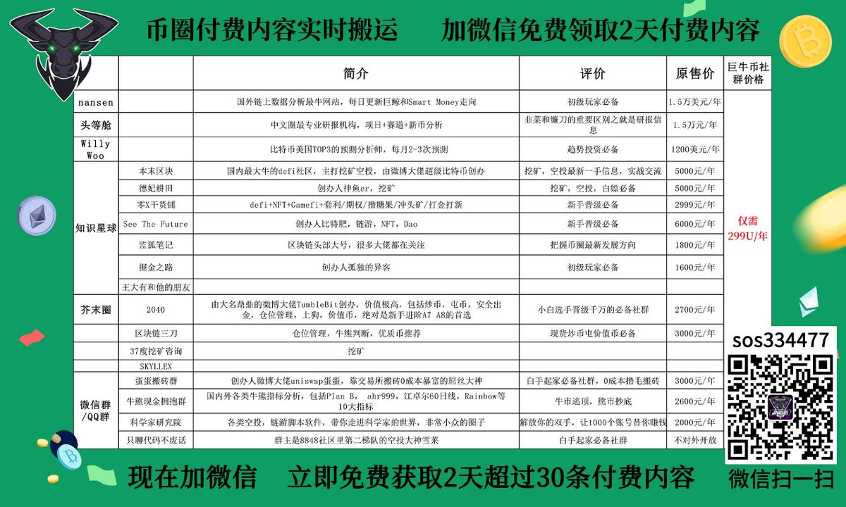 GGLUNAjuniu87's tweet photo. 【币圈白嫖社群众筹】汇集价值约20万人民币付费社群内容，包括nansen、 #头等舱、蓝狐笔记、区块链三刀、王大有、掘金之路等。币圈最优质社群我们都有

现在加微信获取最新收费内容

⏰💥 现在加微信仅需 299U/年⏰💥  #crypto #芥末圈 https://t.co/EFmdjsXkHN