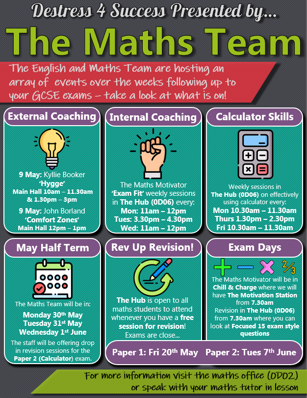 GIFHE Maths Department tweet media