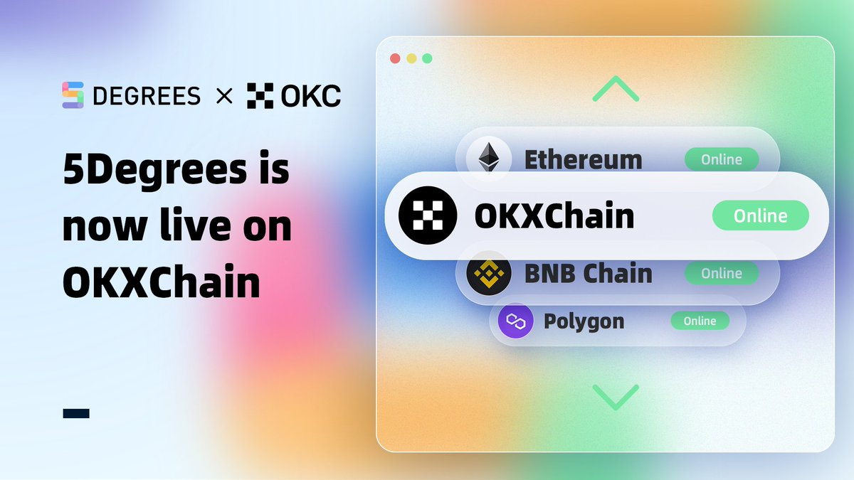 5Degrees_'s tweet photo. ☀️@5Degrees_ is now live on @OKCNetwork.
We are delighted to announce that @5Degrees_ has become a part of the @OKCNetwork ecosystem!
We would like to meet more @OKCNetwork #Web3 friends and projects on #Fans3!
➡️https://t.co/VrDh3UXaQm
Details🔻
https://t.co/4dCIgitdhy https://t.co/RoGfkYeKCm