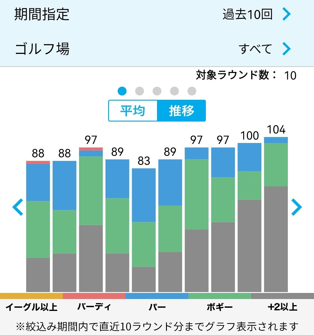 Miguel Nacabrera Mnacablera Twitter