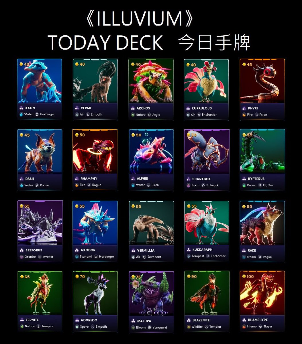 Illuvium_TC's tweet photo. 【今日的生存模式手牌】
今天的手牌形勢與昨天相反,只有5隻3階的 #illuvial 而且元素比較分散,對於組成協同效應會是個挑戰⋯⋯!
#illuvium #SurvivalMode #DeckOfToday #NFTgaming https://t.co/Jmtd65Lixq