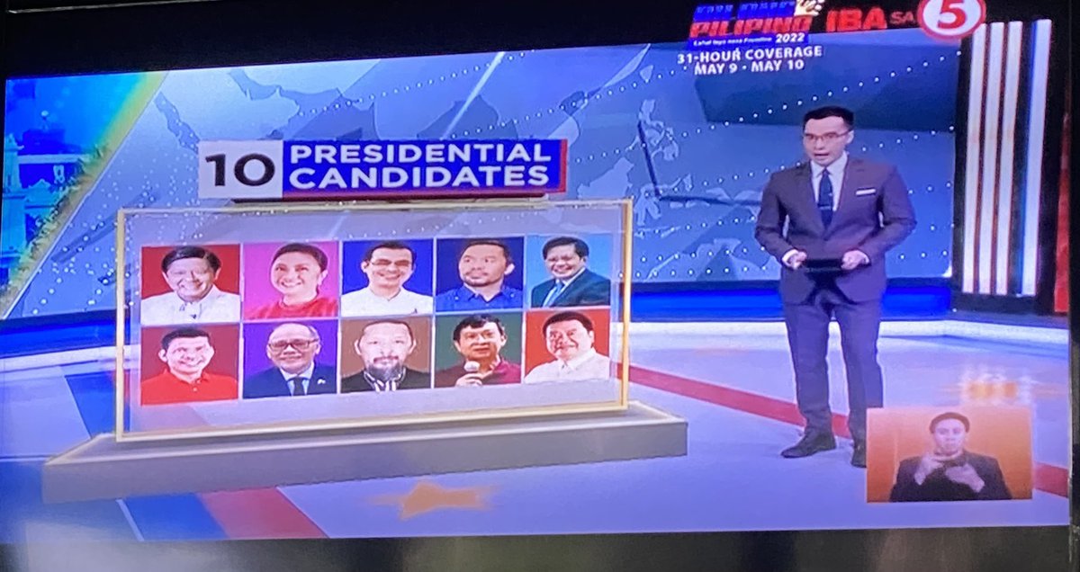 Sonyful's tweet photo. Media Reach for Presidentiables!💕

1. Leni Robredo
2. BBM
3. Isko Moreno
4. Panfilo Lacson
5. Manny Pacquiao

Fervently praying that it will transform into votes.🇵🇭 #Halalan2022 https://t.co/Pbu5W5eopz