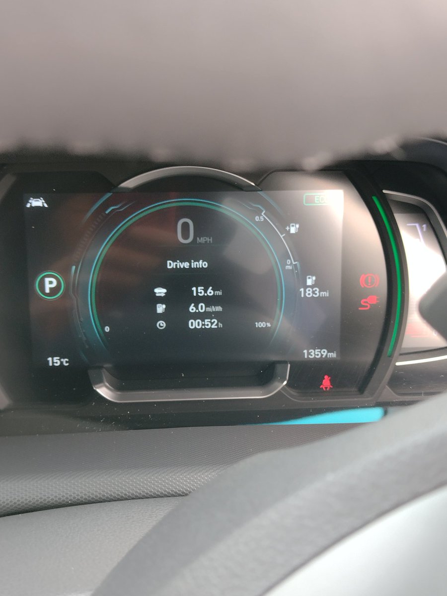 blackmoresean3's tweet photo. The Ioniq out for 5 years now and with the Kona and Ioniq 5 it's definitely the least popular car to get. Yet while being less attractive in terms of efficiency it is a complete boss. To me that's important so I'm happy with my choice to get one.
6mi/Kwh @modernheroestv https://t.co/8rHPfA7Fmd