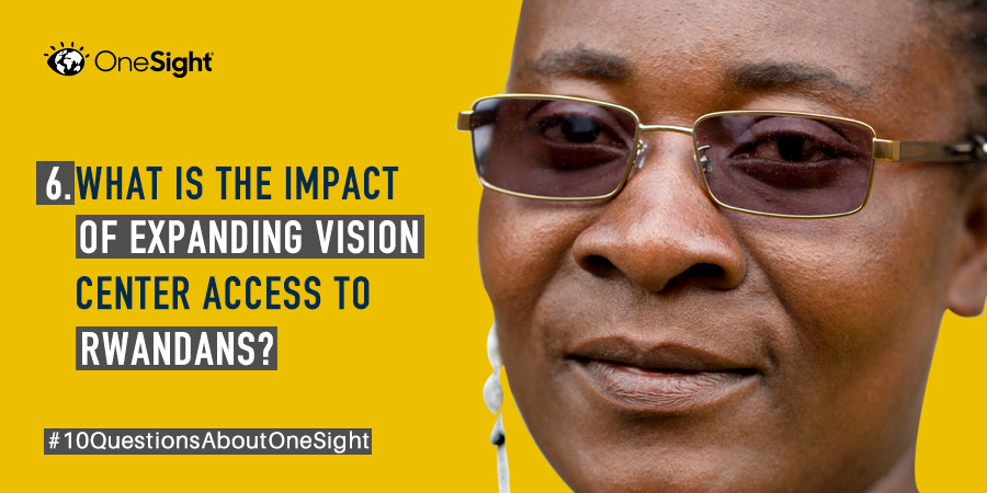 6. What is the impact of expanding vision center access to Rwandans? 
According to a survey 81% of respondents we talked to know where to obtain a pair of spectacles and 100% expressed their willingness to travel to obtain spectacles 

#VisionForAll
#OneSightRwanda