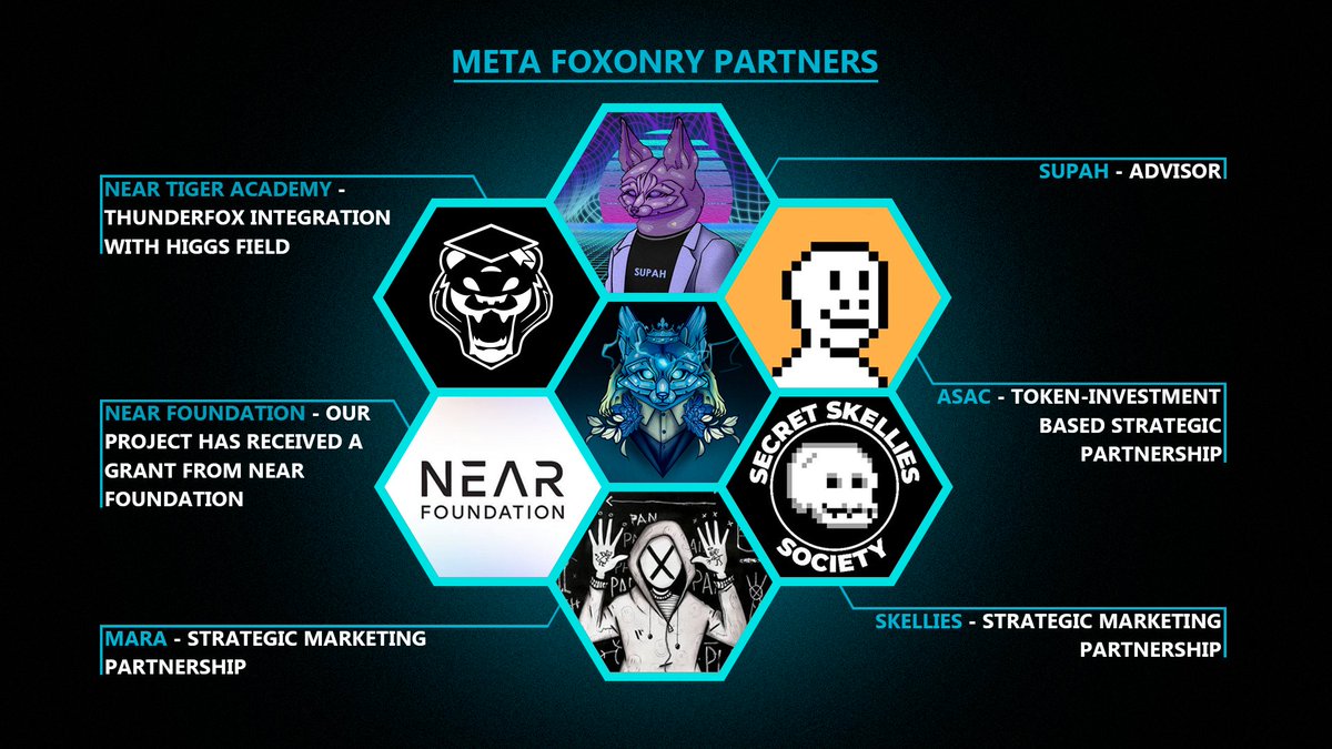 Metafoxonry's tweet photo. Big plans require strong allies ⚖️ https://t.co/TGeyrlf7cV
