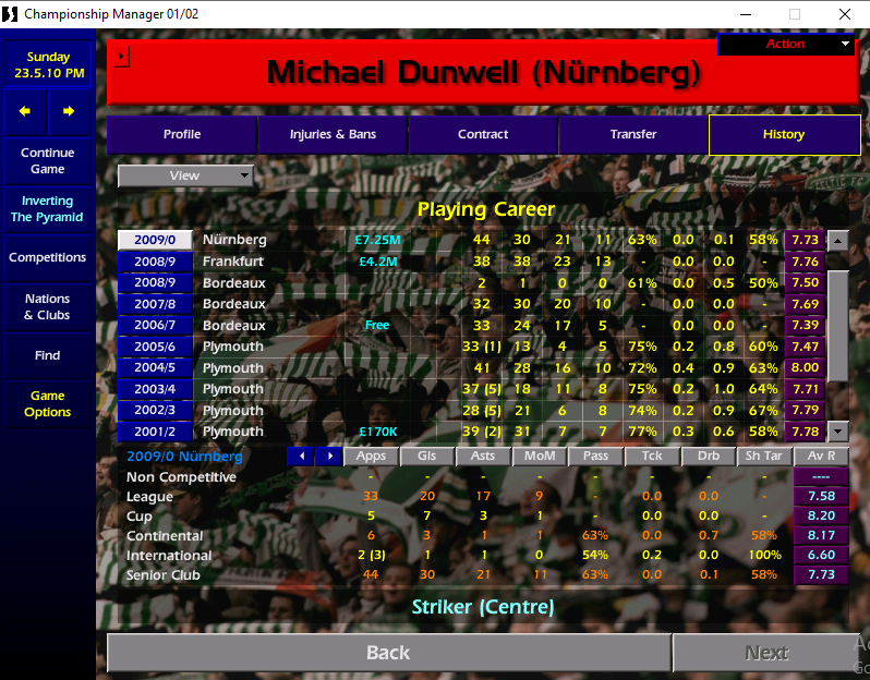 02astnasquare's tweet photo. Michael Dunwell??? Michael Dun very Well i'd say!!! For all the Mikey Dunwell non believers out there... one of my biggest mistakes in my #InvertingThePyramid saves was letting him go #CM0102 https://t.co/0E2A4Qlrcu