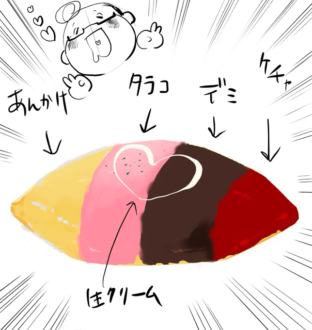 ベビフェ特盛サイズ!!!漢字私もよく迷子になる! https://t.co/hv5VzeJ9aI 