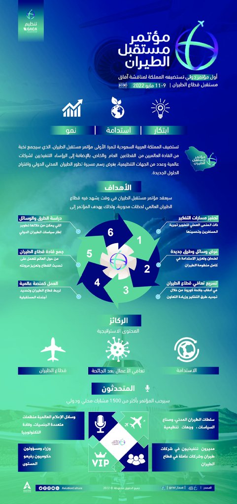 #وزارة_النقل_والخدمات_اللوجستية ينتظرها مستقبل كبير وواعد بتكثيف الاستثمار في الخدمات اللوجستية وتعز...