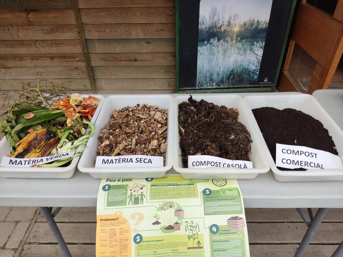 lleidaenverd's tweet photo. Moltes gràcies a tots els que dissabte vau participar en el taller de compostatge domèstic. Junts vam aprendre a fer compost casolà i vam resoldre molts dubtes!
Aprèn més sobre el compostatge a: https://t.co/pjT49WWL2e
#JoFaigLleidaenVerd #CompostatgeLleida #ResiduZero https://t.co/yIlbvLBIdD