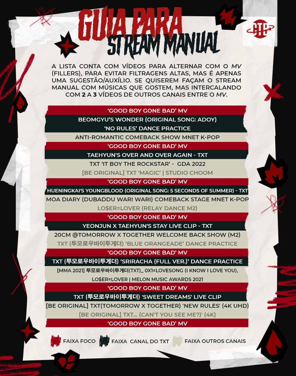 CTXTBR's tweet photo. 📢 STREAM NO MV #GOOD_BOY_GONE_BAD

Stream é MANUAL, logado numa conta, acima de 480p e com o vídeo acima de 50% de volume.
Abaixo tem uma lista para ajudar vocês a intercalarem outros vídeos com o MV!

Para mais regras, confiram aqui:
🔗 https://t.co/Rjij7WPLVW https://t.co/C5YmZDxM0s