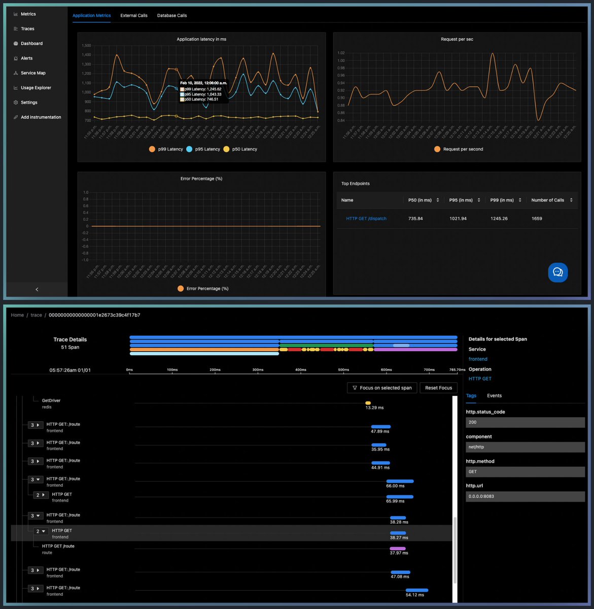 golangch's tweet image. An Open-source Application Performance Monitoring (APM) &amp;amp; Observability tool as an alternative to DataDog, NewRelic, etc
#golang

github.com/SigNoz/signoz
