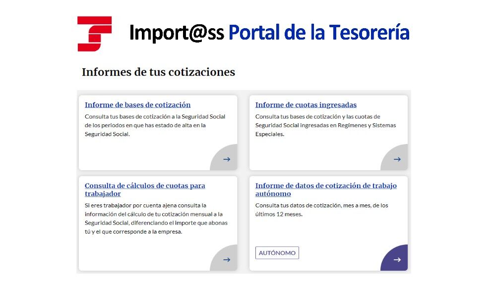 info_TGSS's tweet photo. Los Informes sobre tus Cotizaciones, a tu alcance en un solo lugar dentro del portal #Importass de la Tesorería.
⬇️⬇️⬇️
https://t.co/MpXucPbDno https://t.co/54UOMvPmjJ