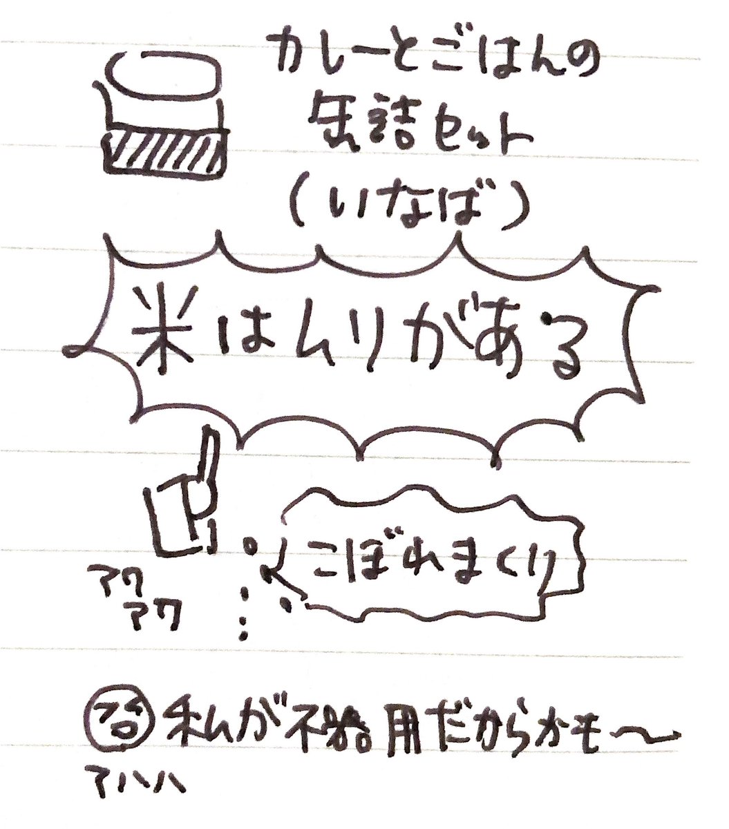 みんなの らくがき カレー 口コミ 評判 2ページ目 食べたいランチ 夜ごはんがきっと見つかる ナウティスイーツ