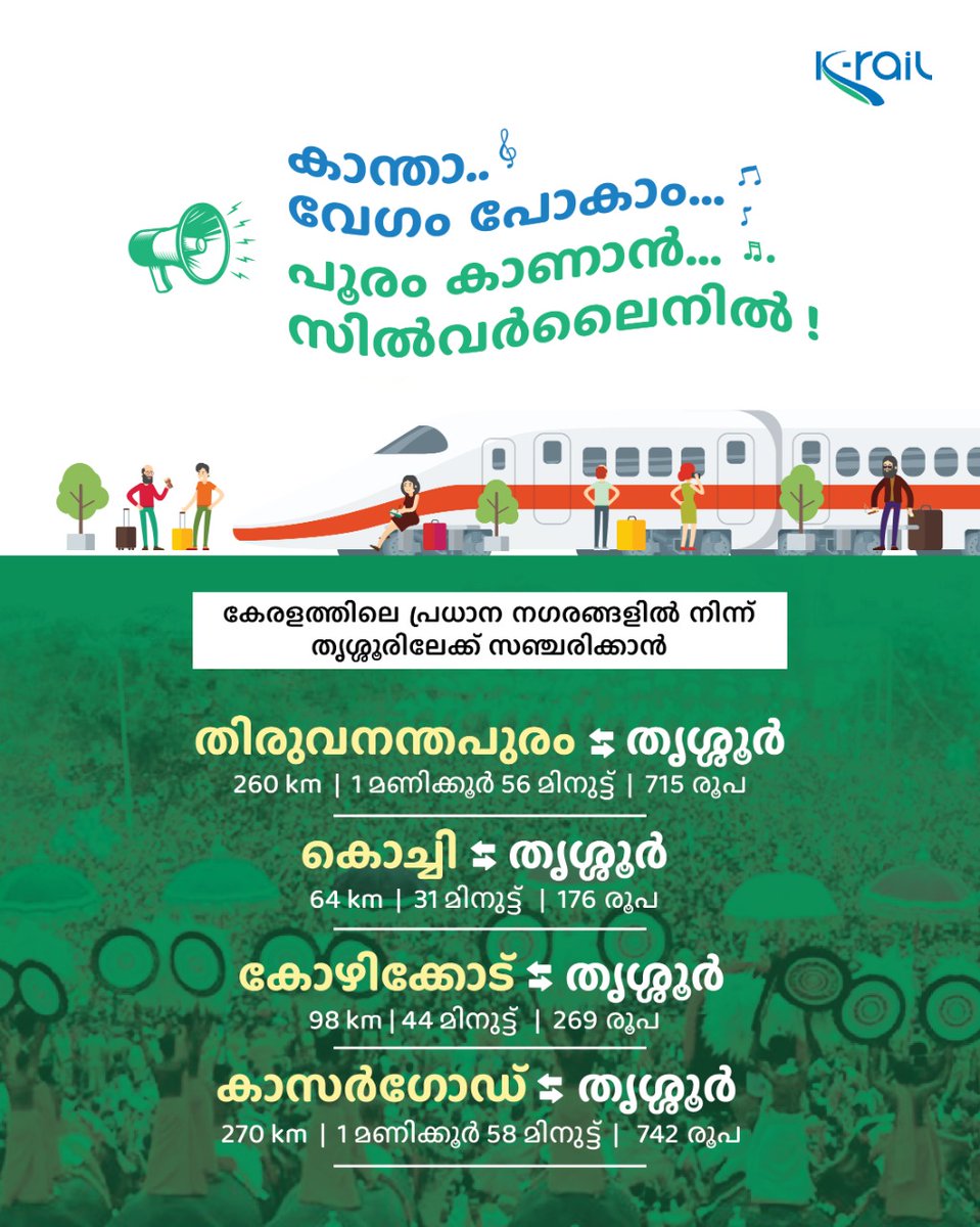 OfficialKRail's tweet photo. പൂരങ്ങളുടെ നാട്ടിലേക്ക് അതിവേഗം!!

കേരളത്തിലെ വിവിധ നഗരങ്ങളിൽ നിന്ന് പൂരങ്ങളുടെ നാടായ തൃശ്ശൂരിലേക്ക് സഞ്ചരിക്കാൻ സഞ്ചരിക്കാൻ വേണ്ടി വരുന്ന ദൂരം, സമയം, ടിക്കറ്റ് നിരക്ക് എന്നിവ പരിശോധിക്കാം.
#silverline #keralarail #krail #thrissur #thrissurpooram #trivandrum #kozhikkode #kasargod https://t.co/uomPQzNxVS