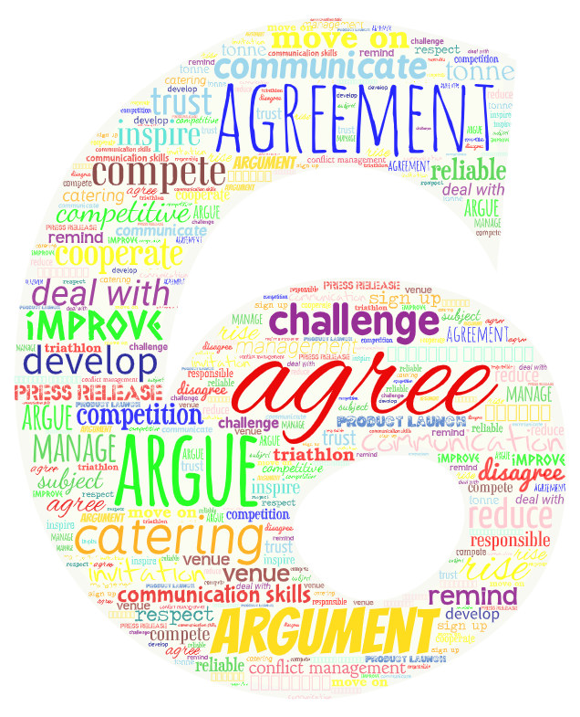 Encarnidelsan's tweet photo. Hello, 
This is my wordcloud of unit 6
@mcarillap @iescartuja 
#IESCartujaIES https://t.co/bYHOF777q7