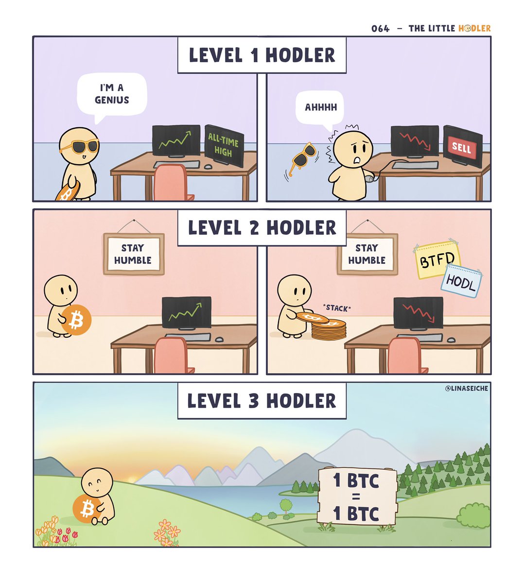 LinaSeiche's tweet photo. Levels of HODL conviction https://t.co/GcYm81IIKQ
