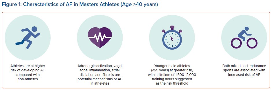 Prof Michael Papadakis tweet media