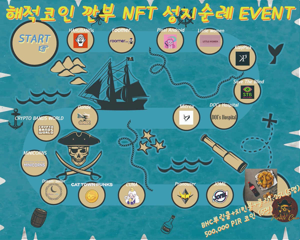 ☠ 해적(F2E) tweet media