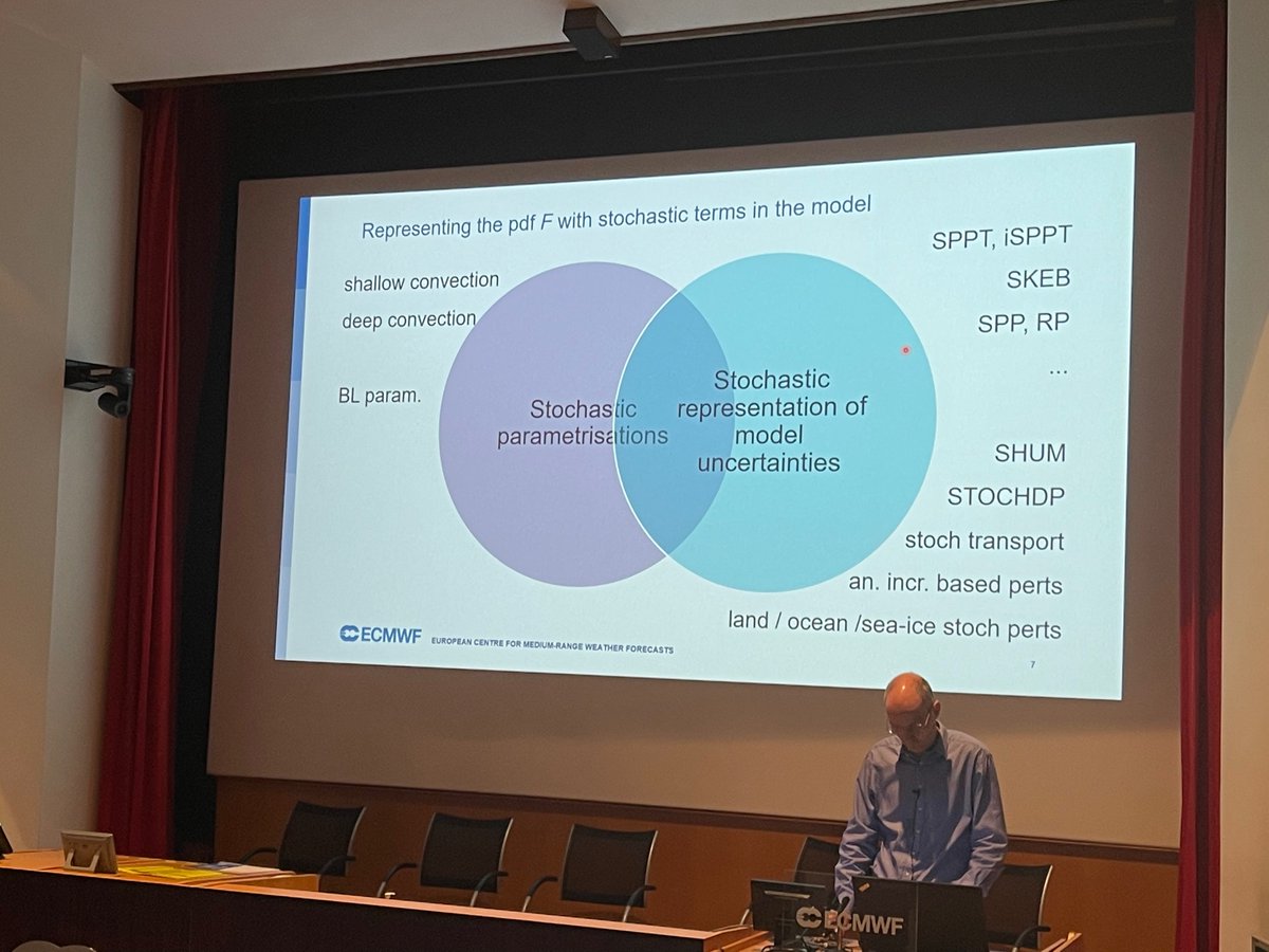 gpbalsamo's tweet photo. #UncertaintyWS22 Martin Leutbecher gave an inspiring talk, opening the morning session, illustrating the guiding principles for #ModelUncertainty & its Developments / Plans @ECMWF!
Awesome start of this fully hybrid #workshop. Join us #online 👉https://t.co/GKDnjJc7T7 https://t.co/tCgb7Pr7ei