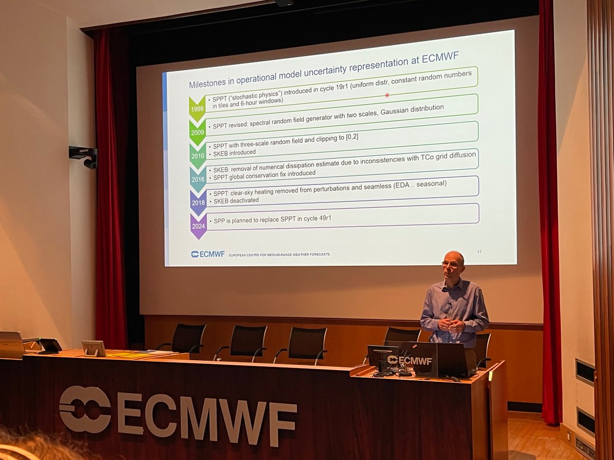 gpbalsamo's tweet photo. #UncertaintyWS22 Martin Leutbecher gave an inspiring talk, opening the morning session, illustrating the guiding principles for #ModelUncertainty & its Developments / Plans @ECMWF!
Awesome start of this fully hybrid #workshop. Join us #online 👉https://t.co/GKDnjJc7T7 https://t.co/tCgb7Pr7ei