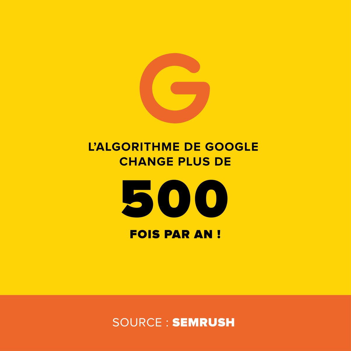 JustSearch_fr's tweet photo. #CHIFFRESCLES #SEO

Le #SEO est un levier d'acquisition majeur dans le digital 🏆 

Les critères de positionnement changent régulièrement, au fil des changements des algorithmes 🌐

Focus sur les chiffres clés actuels du #SEO 🧐

#référencement #organic #agencedigitale #organique https://t.co/Uko4Fi9XeX