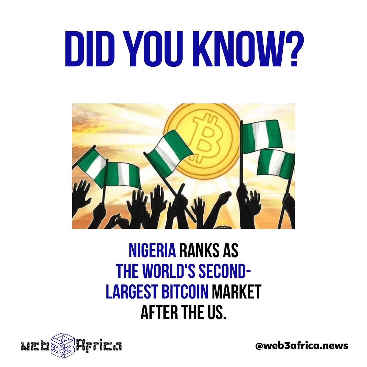 web3africa1's tweet photo. Did you know? 

#Bitcoin #Crypto #cryptocurrency #Africa https://t.co/WkC9DalPWK