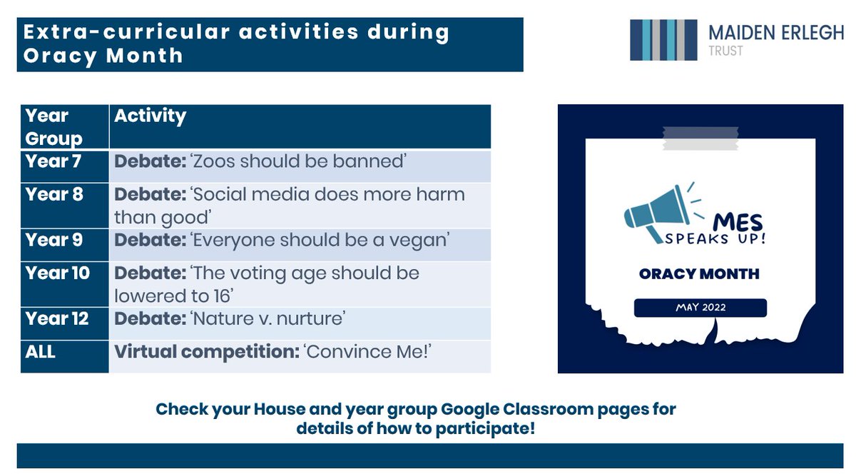 MaidenErleghSch's tweet photo. This week we have the Year 7, 8, 9, and 10 Oracy Month extra-curricular debates taking place – students are debating everything from zoos to veganism to social media! Lots of house points to be won, so make sure you get involved! @MESHouses https://t.co/WDsdhjyKTw