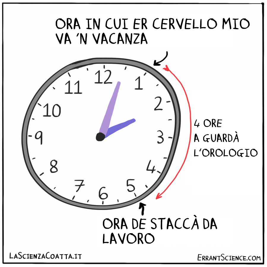 ScienzaCoatta's tweet photo. ..e dopo 'e 17:00?
(via @ErrantScience)
#errantscience #lascienzacoatta https://t.co/aX41zSpDQ9