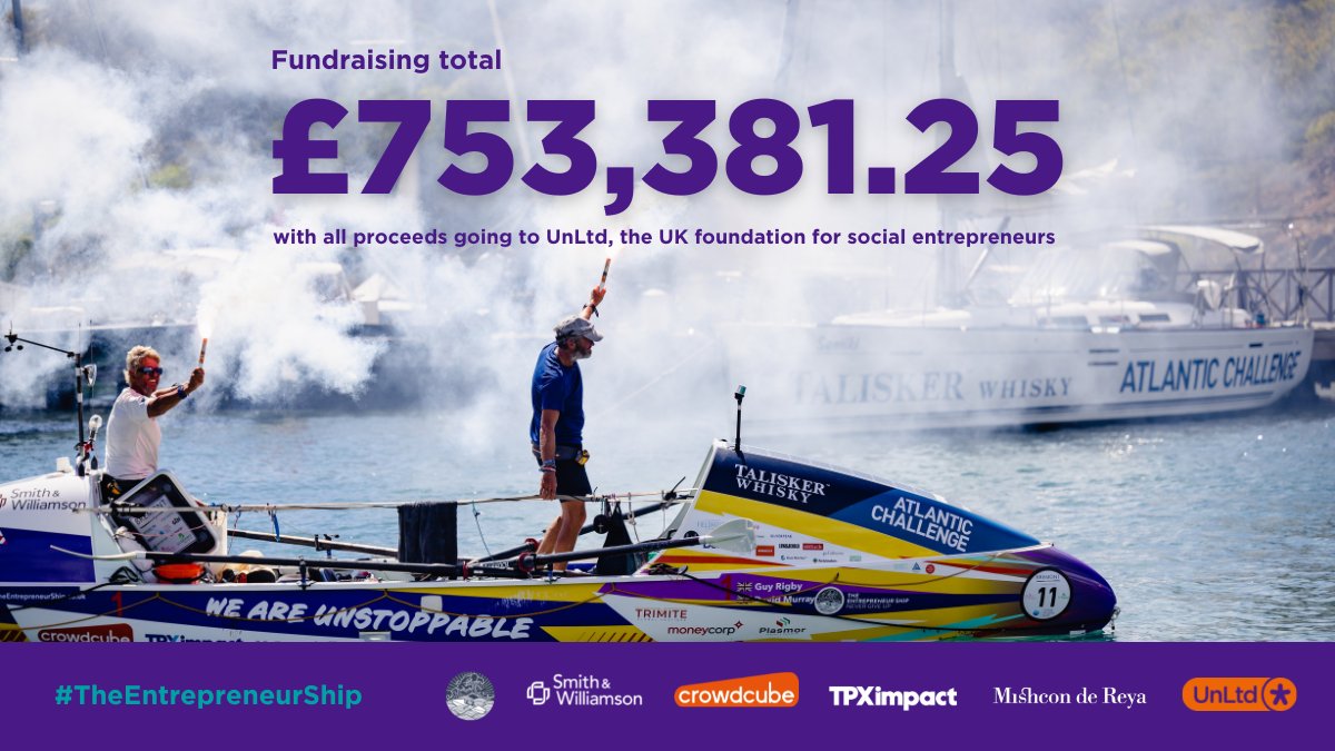 UnLtd's tweet photo. We're incredibly excited to announce the final fundraising total for #TheEntrepreneurShip - 

A huge £753,381.25  

All proceeds of which will go to UnLtd, so that we can continue to find, fund and support social entrepreneurs driving positive change across the UK https://t.co/abWuF4LGSG