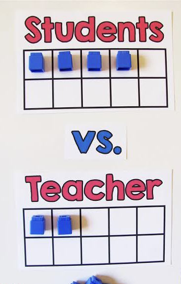 AnnabelElise123's tweet photo. I have used the Student vs.Teacher behaviour management strategy across my placements. Students get points for kindness/ good behaviour and the teacher gets points when students are off task/ misbehaving. I find this very effective and engaging for the students! #acuedu_p https://t.co/lB3IygSIdO