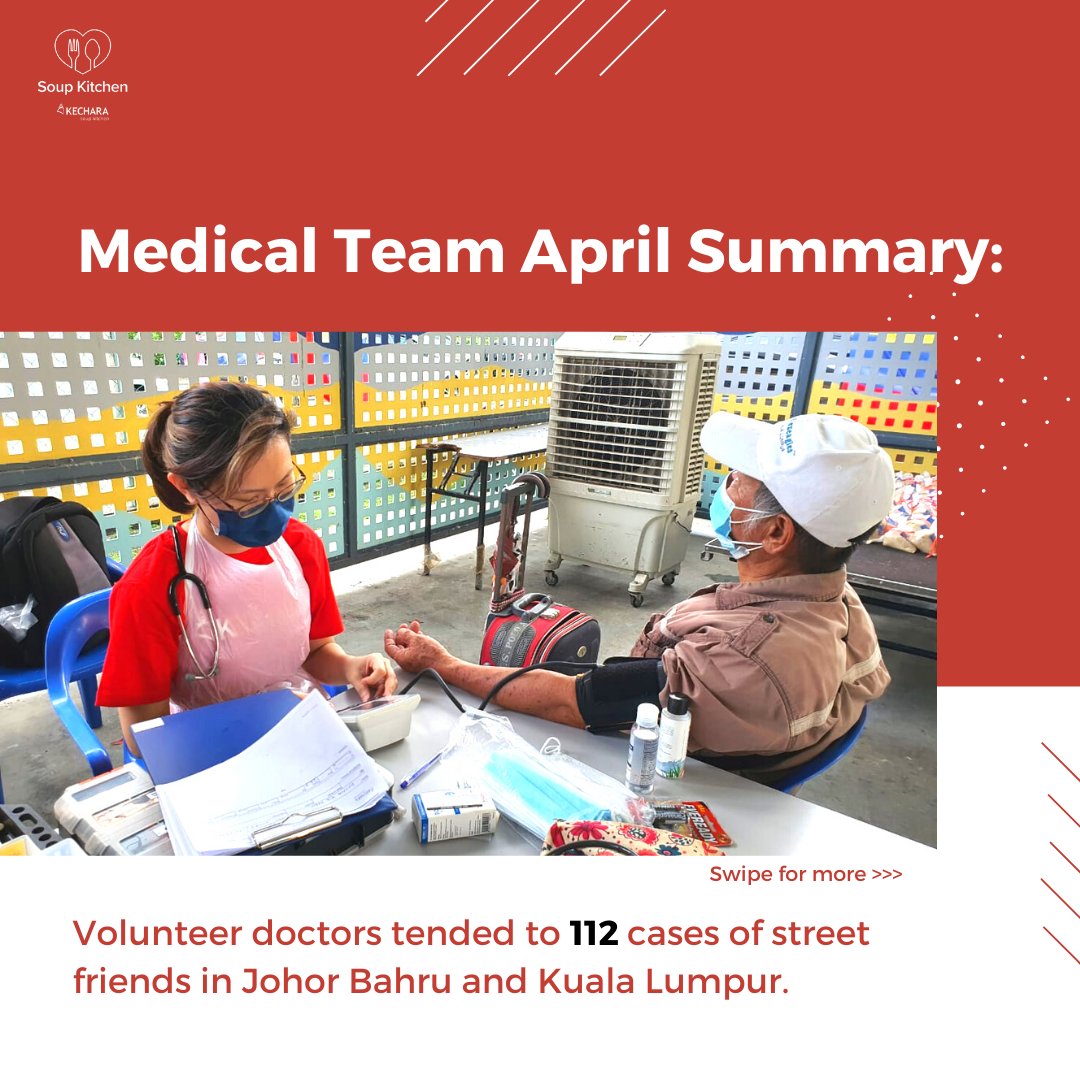 KecharaSoupK's tweet photo. Kind volunteer doctors tended to and followed up with street friends' health conditions weekly. 👩‍⚕️ Their constant generosity contributes to the medical well-being of those who are without a home. https://t.co/OajJEP5t7V