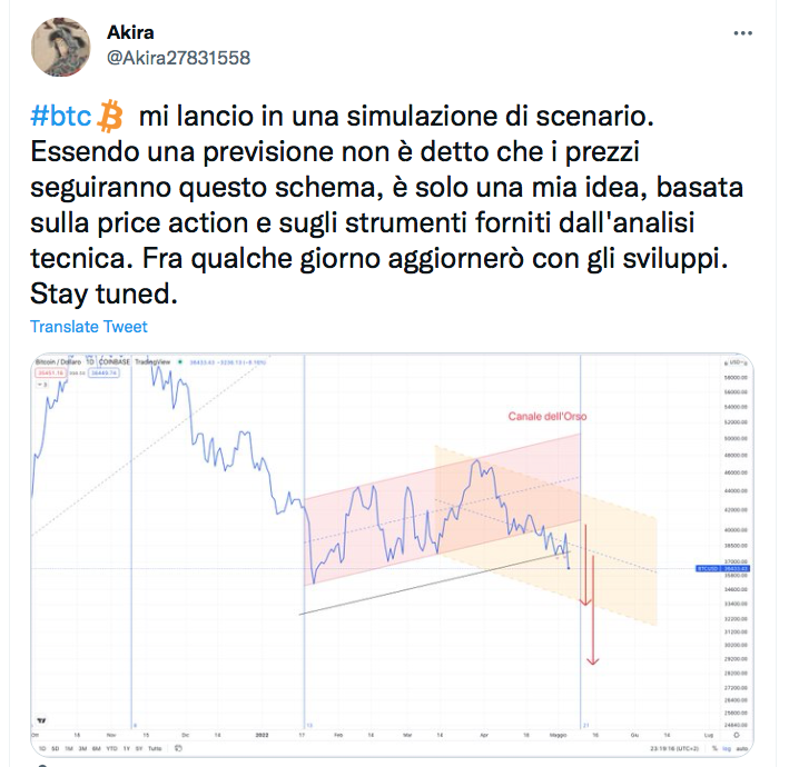 Akira27831558's tweet photo. Come promesso, aggiorno e continuerò ad aggiornare l'analisi/previsione fatta su #btc #bitcoin qualche tempo fa. Il ciclo temporale di Fibonacci era stato inserito in altre analisi già mesi fa. Ci stiamo avvicinando al checkpoint come da previsione. https://t.co/i9jTurtiQf