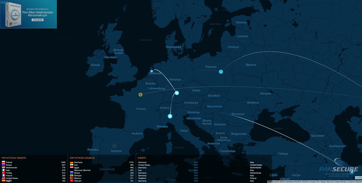 ParsecureTR's tweet photo. There has been a huge increase in cyber attacks from Germany lately. It is obvious that hackers use vulnerable systems from Germany. #cybersecurity #cyberattack https://t.co/swJFV8Aea9