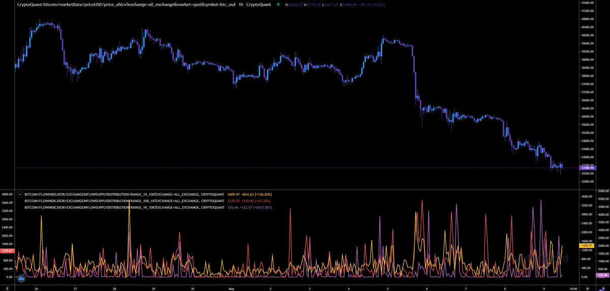 InspoCrypto tweet media