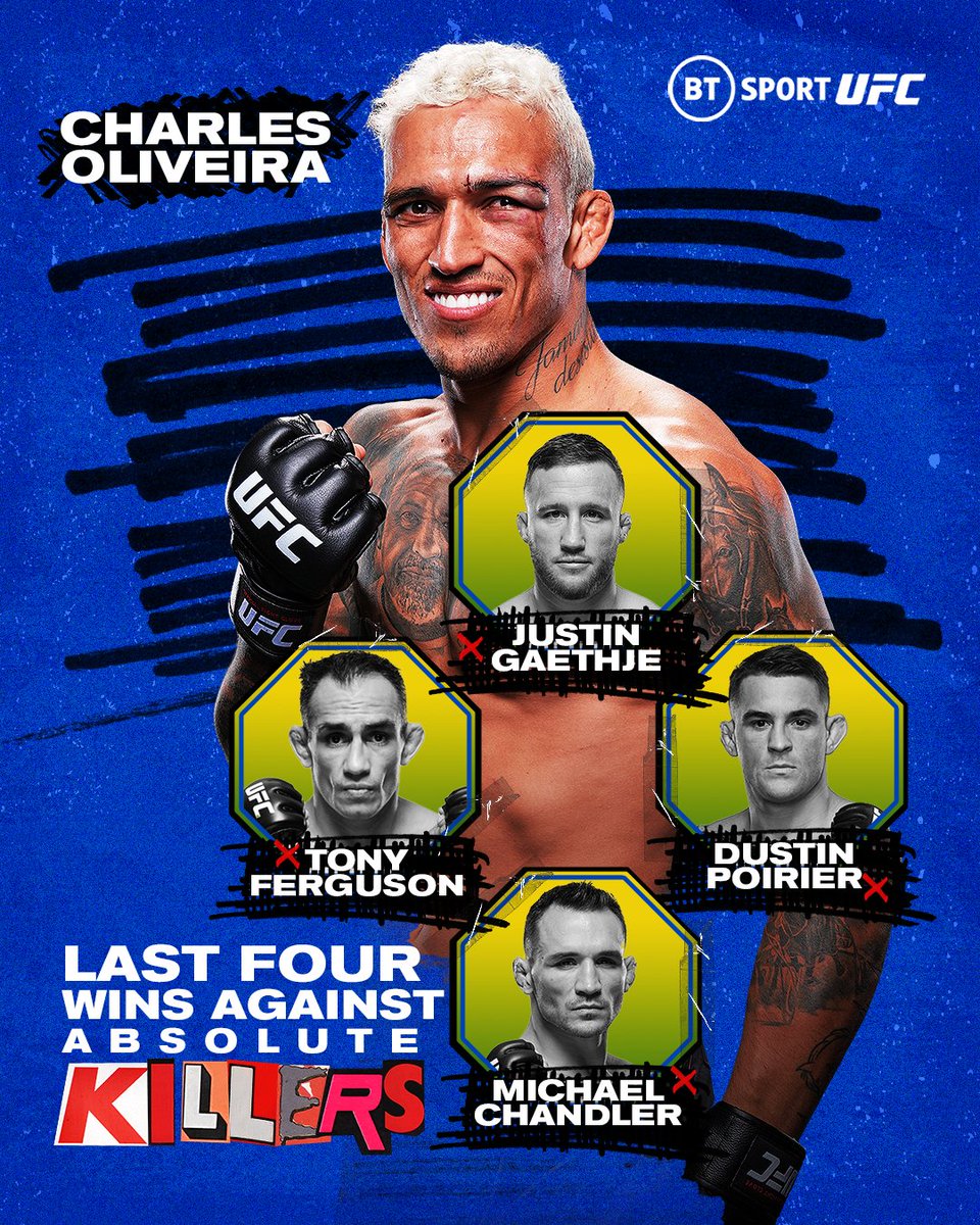 1️⃣1️⃣-In-A-Row but <a href="/CharlesDoBronxs/">Charles 'DoBronxs' Oliveira</a>' last four wins have been a LEGENDARY run 🤩👑🇧🇷