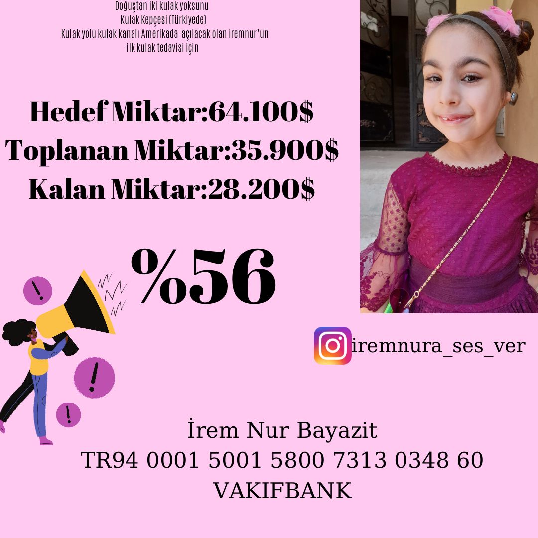 Destek olan herkesten Allah razı olsun🙏🏻
Seslere kavuşmamıza az kaldı 🥳