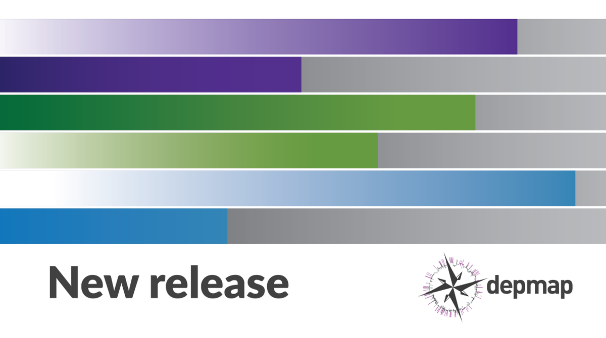 The 22Q2 data release is live on depmap.org! #depmapportal #depmap #openscience #cancerresearch